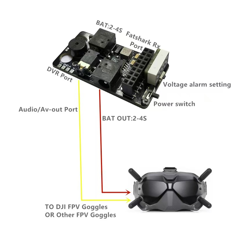 FPV Flight External Analog 5.8 - Drone Battery 4S 评论和价格