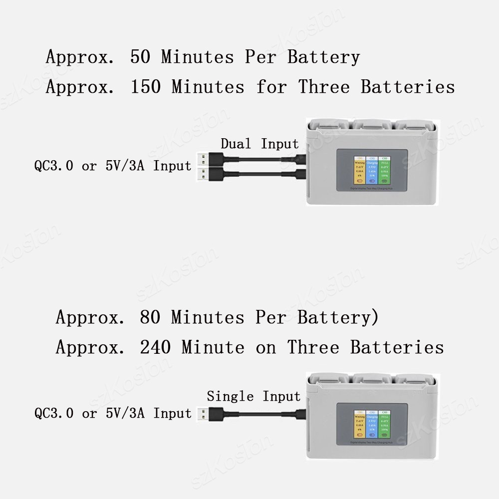 For DJI Mavic Mini 2/SE Mini 4 - Drone Battery Balance Charger 评论和价格