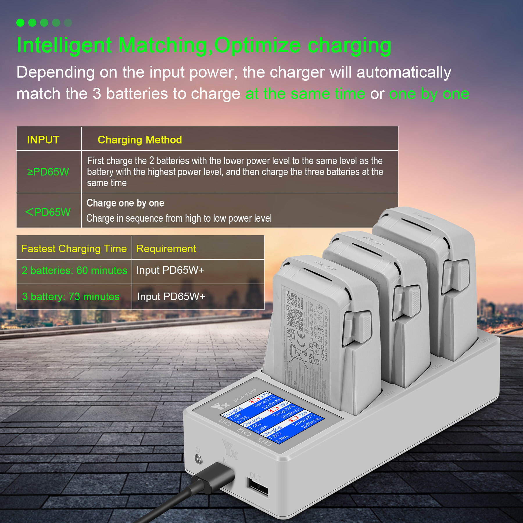 3 IN 1 Battery Charger For DJI - Drone Battery Parallel Board 评论和价格