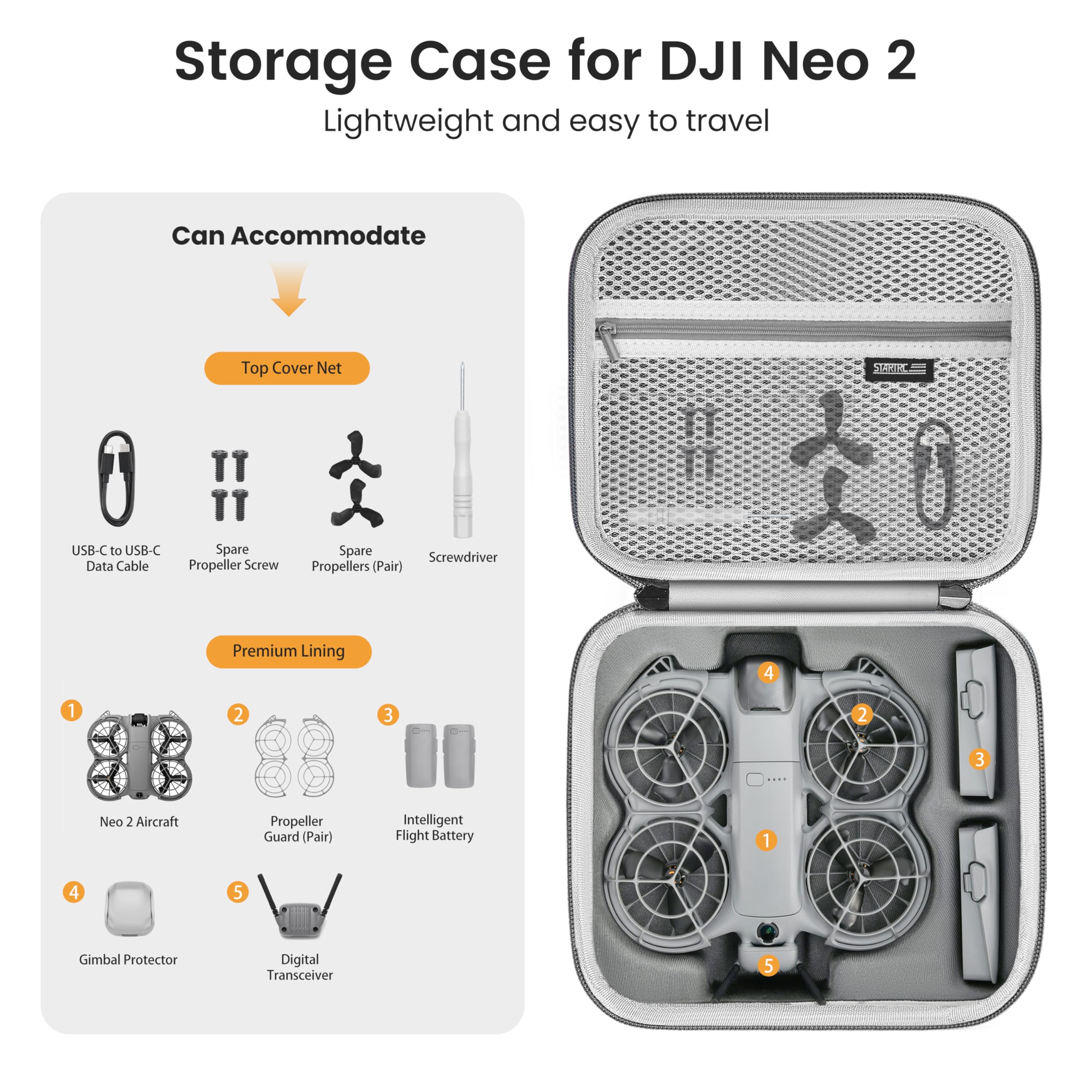 Neo 2 Portable PU Shoulder Bag - Drone Battery Bag 评论和价格